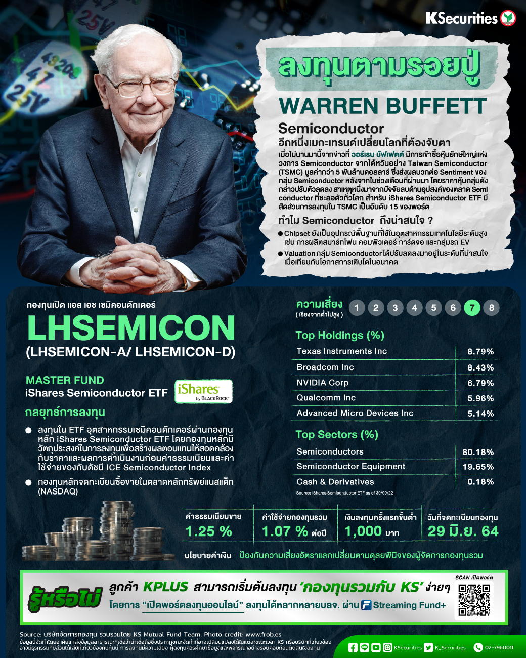 Mutual Fund KSECURITIES